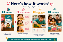 Load image into Gallery viewer, Mealtime Fun Cards
